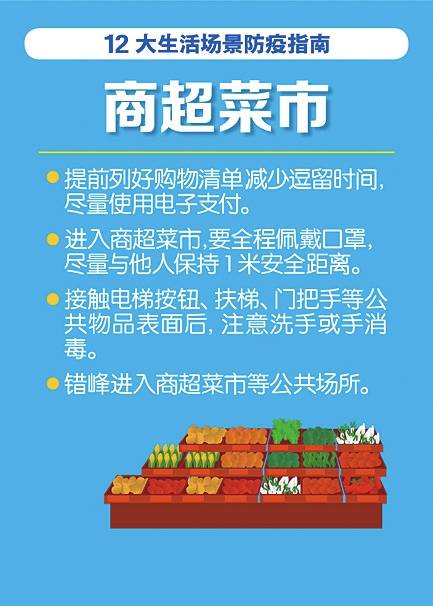全国今天疫情最新情况，多地持续优化防控策略，共筑健康防线全国今天疫情的最新信息