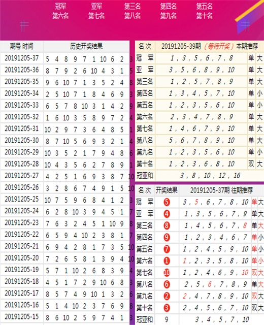 第329页