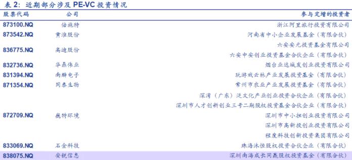 诸海滨，探索海洋的蓝色使者诸海滨 开源证券