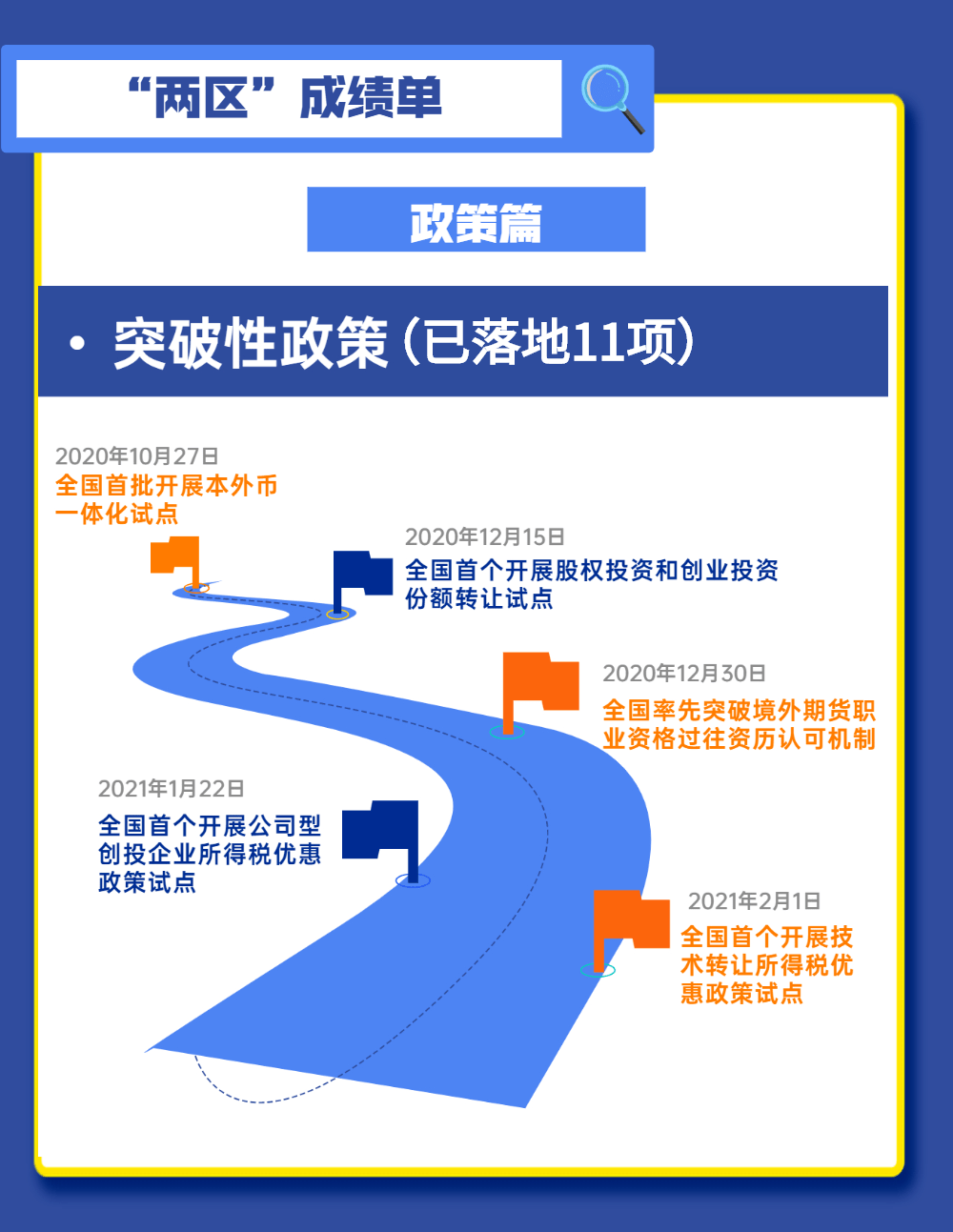 2035年新澳门开奖结果查询，数字时代的透明与机遇2023的新澳门开奖结果查询四不像
