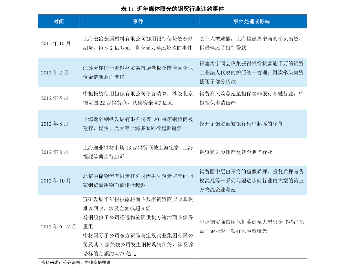 2046年新奥历史开奖记录53期，回顾与展望2024新奥历史开奖记录52期鬼谷子
