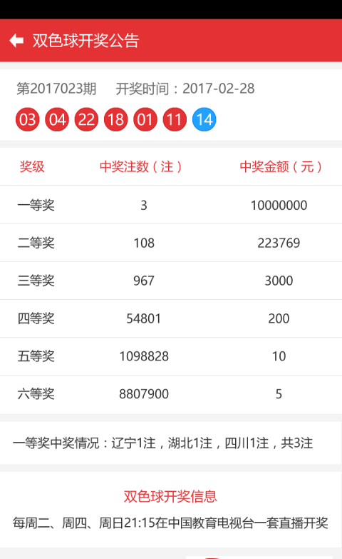 手机游戏 第56页