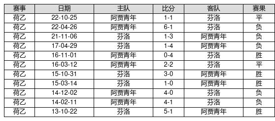 app游戏 第50页