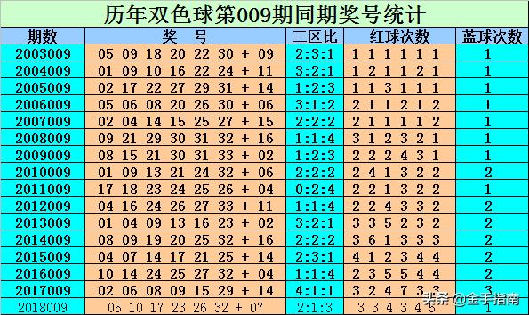 09期马会通知开奖日，揭秘彩票背后的故事与期待009期马会什么时间开
