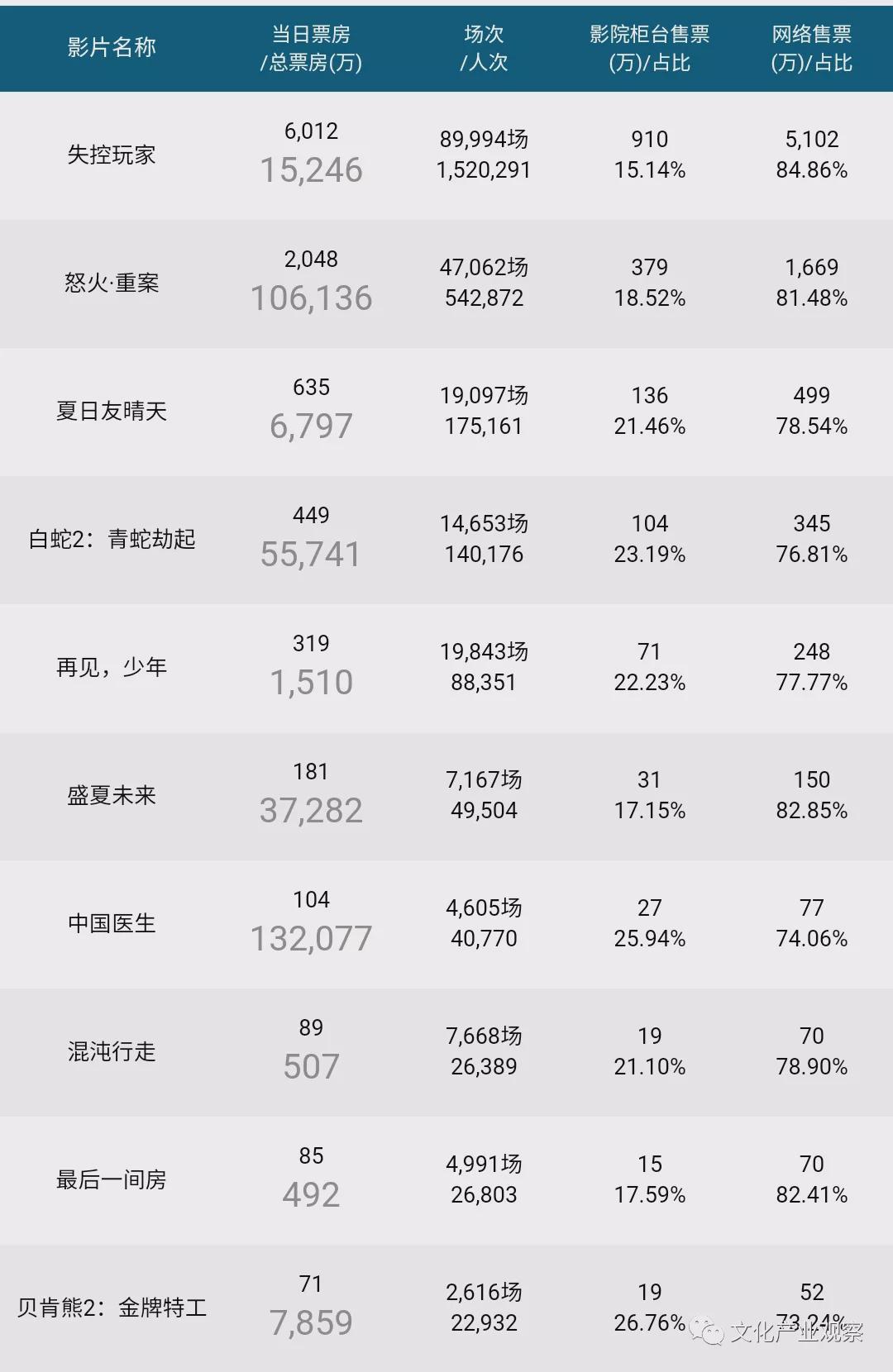 2036年澳门六开彩查询记录，数字背后的真相与未来展望