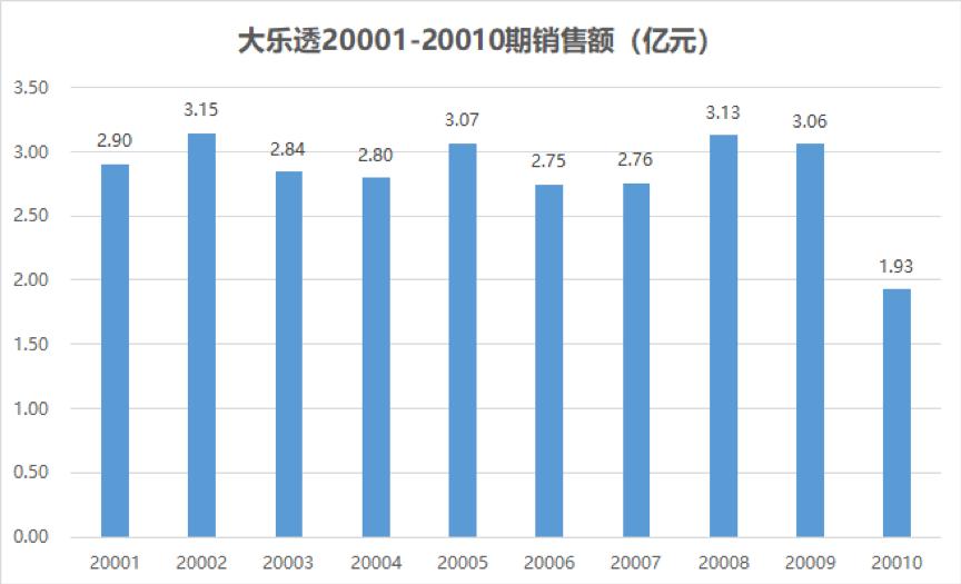 2019年香港开奖结果，回顾与反思2020年香港开奖结果 开奖记录