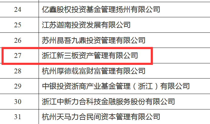 2048年澳门管家婆资料大全，揭秘未来赌场风云的预测与策略分析（虚构文章）澳门管家婆资枓大全2020