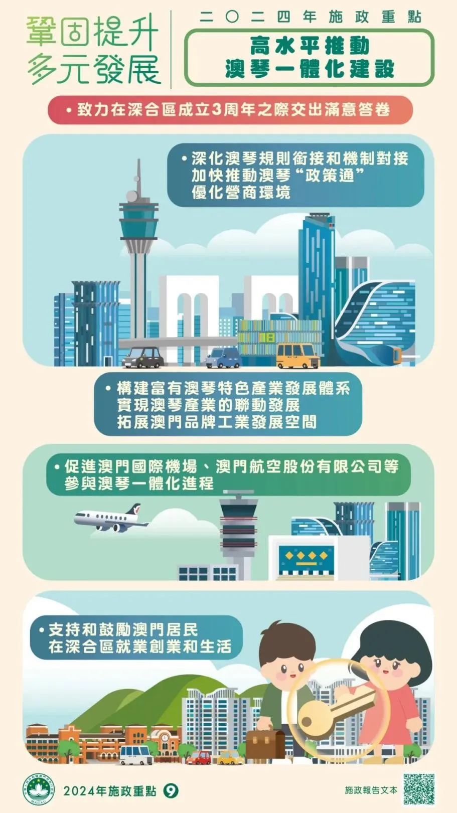 2049年澳门免费资料查询，探索未来与机遇的钥匙2024年澳门免费资料查询结果水果奶奶