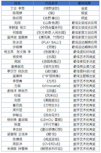 下载游戏 第48页