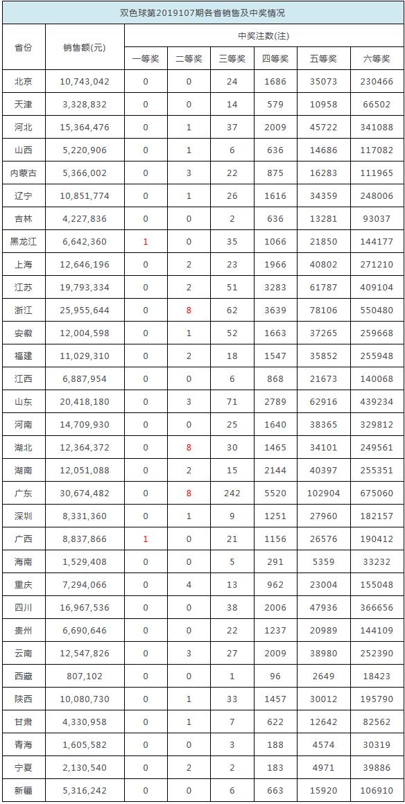 2041年香港手机开奖现场，科技与速度的完美融合手机香港最快开奖网站
