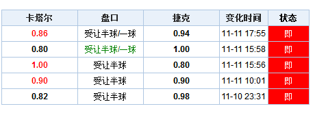 澳门新历史，探寻开奖记录的奥秘新澳门历史开奖记录查询结果今天最新