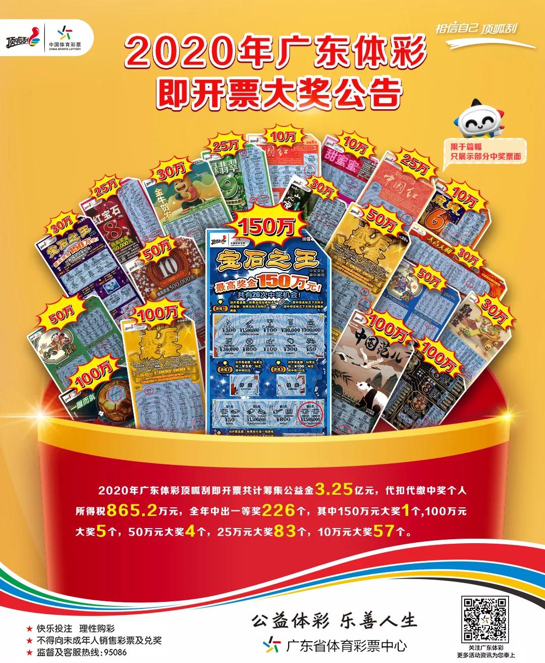 探索新粤彩100，广东彩票市场的创新与未来新粤彩1000财富赢家