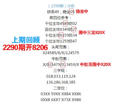 探索王中王的秘密—揭秘52.0论坛的独特魅力王中王555525开奖论坛
