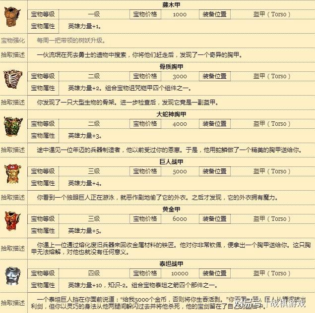 探索246免费资料大全的文学世界，天下小说的无尽魅力246免费资料大全天下小说一百度