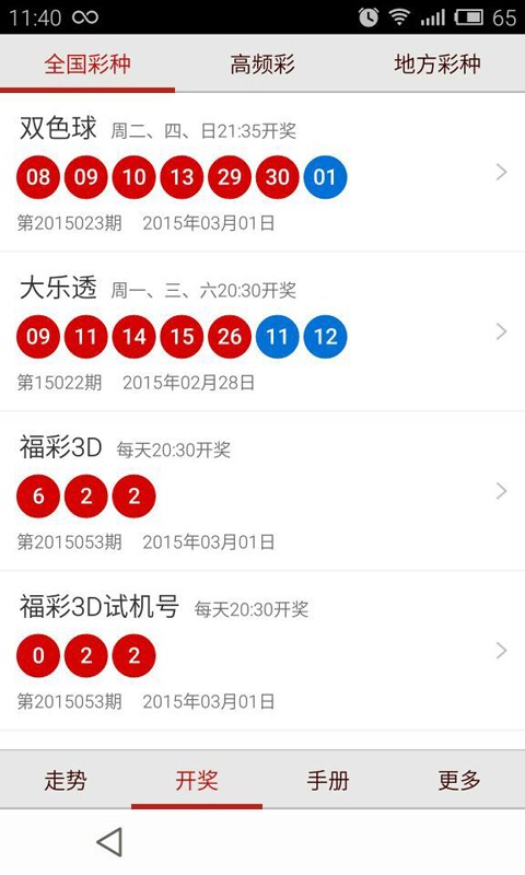 澳门六开奖结果2046，揭秘未来彩票趋势与影响澳门开奖结果,开奖结果记录