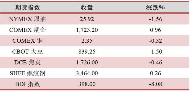 2018年今晚澳彩开奖结果，一场数字游戏背后的社会与文化现象2021 年今晚澳彩开奖结果直播