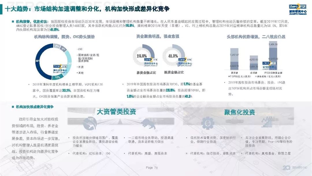 搜2019年全年资料大全，回顾与展望的年度总览搜2019年全年资料大全103期