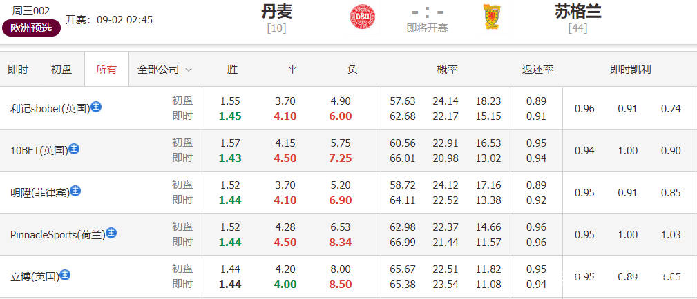 2019年特马资料精准预测，科学理性面对彩票的玄学特马资料最准2024开奖前一天0期