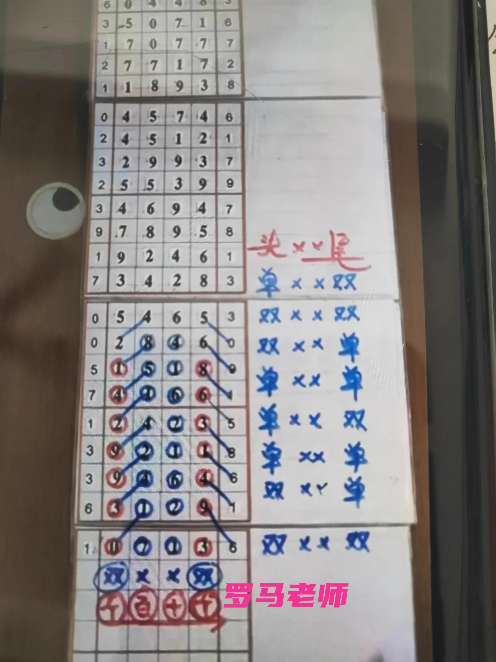 江苏10选5，数字背后的智慧与机遇江苏11选五走势图表一定牛