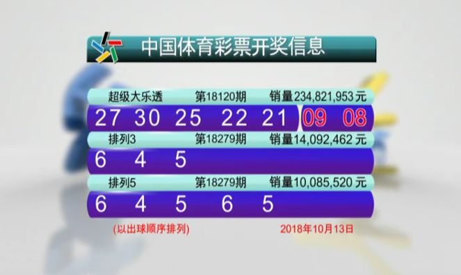 揭秘六统天下开奖记录，公正、透明与科技的力量六统天下全年开奖记录