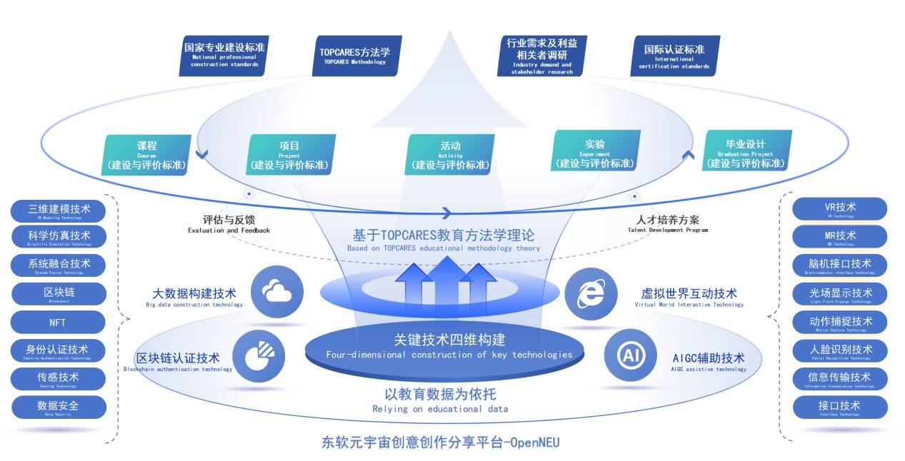 第199页