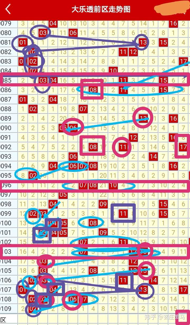 第195页
