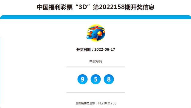 福彩新视界，家财开奖的专门推荐与专业提供家彩开奖专门推荐专门提供福彩3d开奖