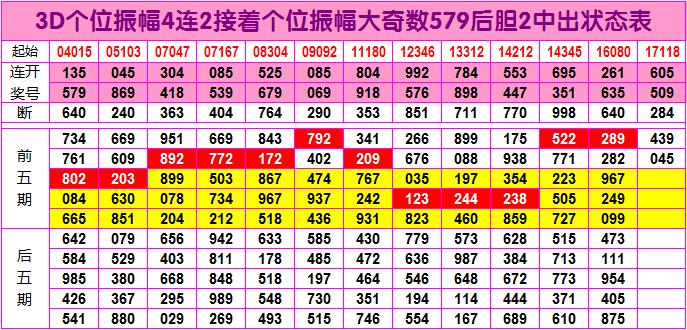 2018年六给彩，一场数字游戏的背后与影响2018年六开彩开奖历史结果查询