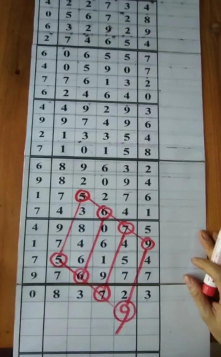 江苏10选5图表走势分析，探寻数字背后的规律与策略江苏11选五图表走势图