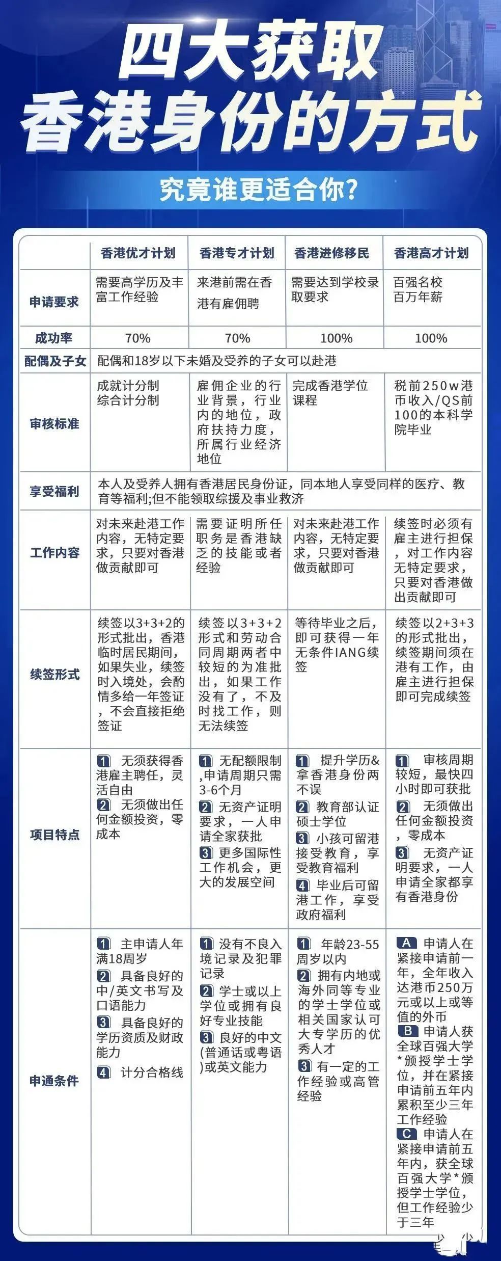 香港最准免费公开资料指南，解锁城市信息的黄金钥匙香港最准免费公开资料一