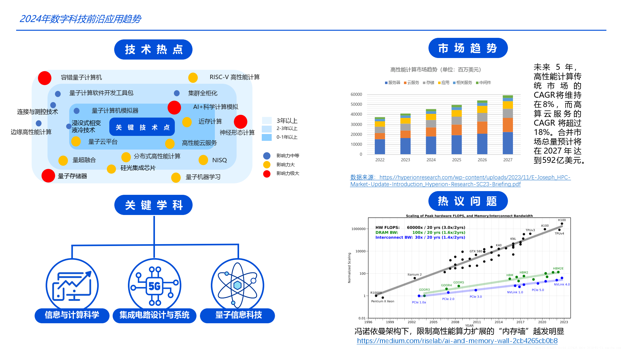 欢乐游戏 第22页