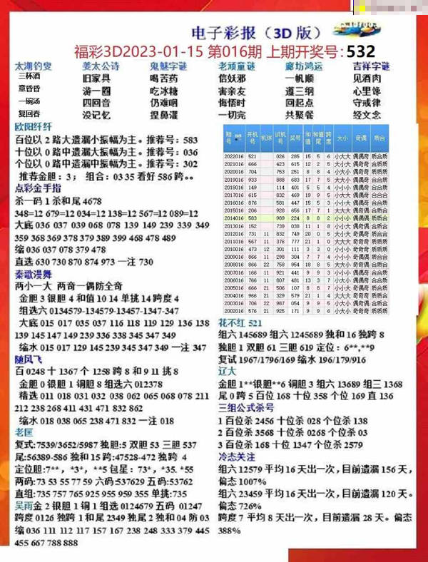 探索未来，新奥六开彩资料2046的数字奥秘与趋势分析新奥六开彩资料2024年