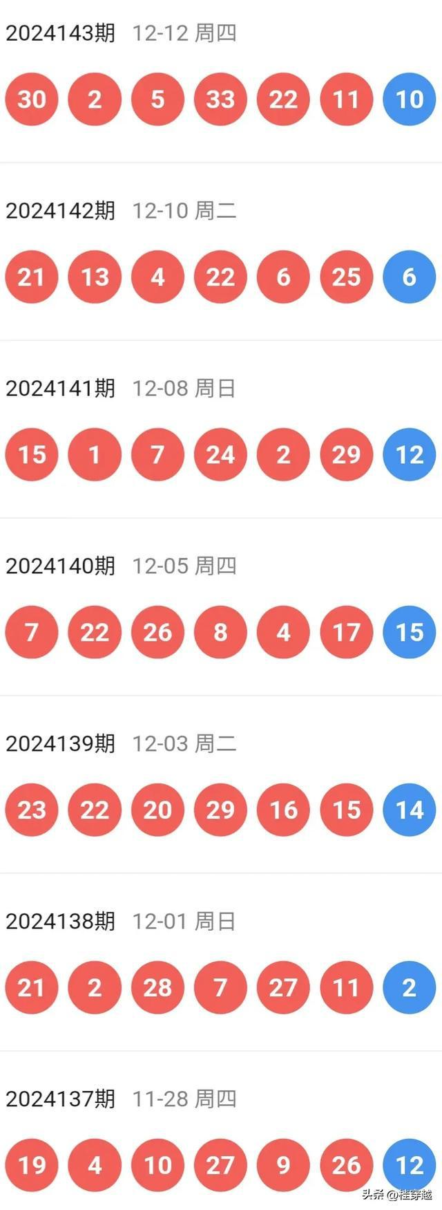 精准特马资料