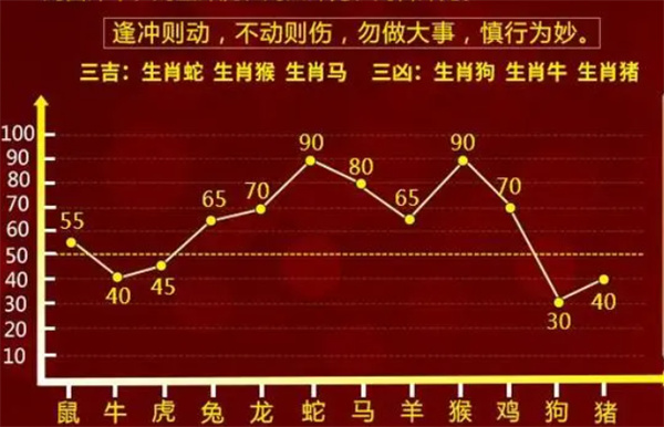 揭秘一肖一中现象的背后逻辑与风险一肖一码中持一一肖一码2o25