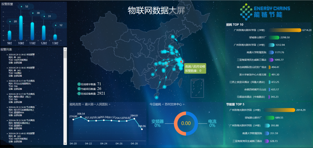 2049新奥资料免费大全，解锁未来能源的秘密2024新奥资料大全最新版本亮点,时代资料