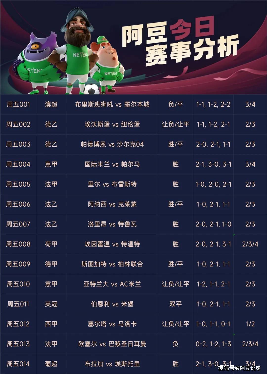 足彩比赛比分预测，数据、分析与智慧的碰撞足彩比赛比分预测推荐