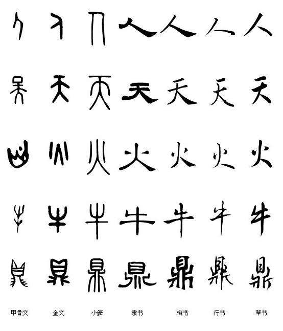 探索汉字之美，三点水之书写艺术三点水怎么写好看连笔字