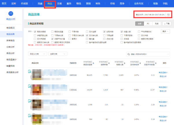 直通车登录入口，解锁电商营销新境界的钥匙直通车登陆