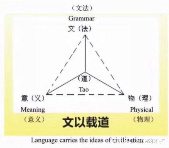探索文学的边界，体裁的意思与意义体裁的意思是什么意思