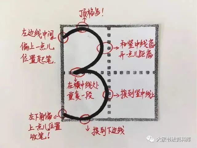 数字3的奇妙之旅，在田字格中的舞蹈数字3田字格正确写法