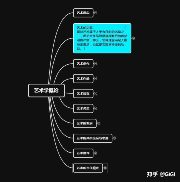 文学体裁与文章结构的艺术交响，一场关于表达方式的深度探索文学体裁和文章体裁的区别