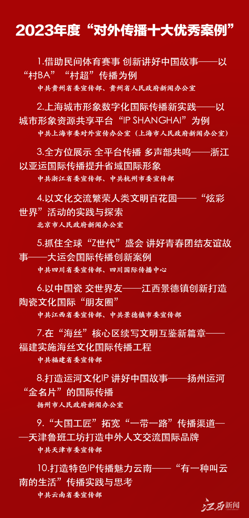 优良传统作风,三大核心要素的深度解析与传承优良传统作风概括为三大作风即