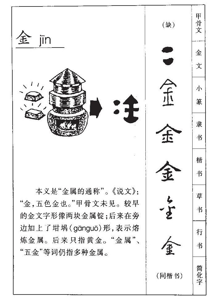 探秘汉字之美，三点水一个金—渐字的奥秘三点水一个金字的斤读什么字