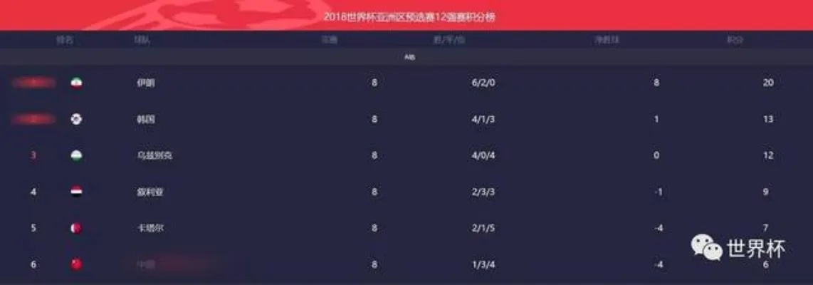 今日亚洲杯，激情与荣耀的碰撞—中国男足对阵韩国队今天的亚洲杯比赛情况表