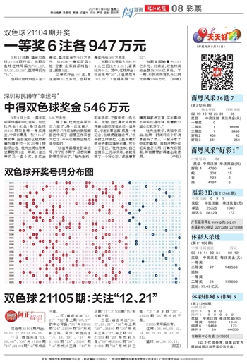 探索双色球第一位红球的奇妙走势，揭秘数字背后的秘密双色球第一位红球走势图乐彩网