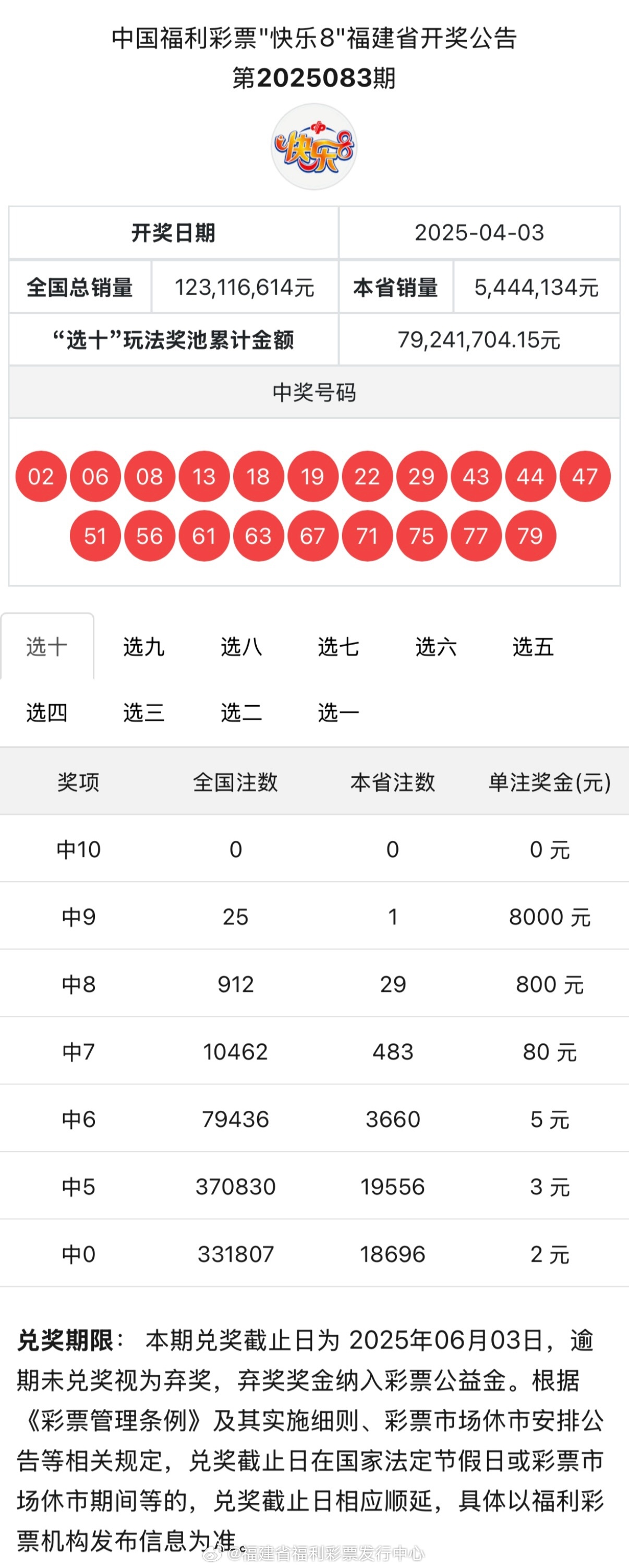 福利彩票2019年4月第3期开奖结果揭晓，梦想与希望的新篇章福彩2019044开奖号码