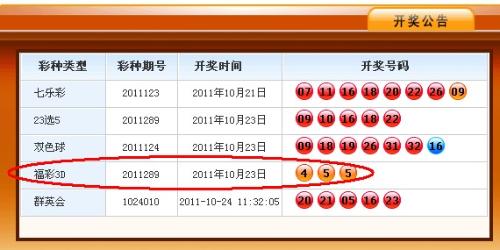 回顾2015年福彩3D全年开奖号,幸运与希望的年度记录2015福彩3d全年开奖号码