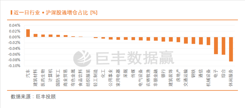 探索双色球50期走势,深度解析加长版数据背后的秘密双色球5000期走势图带连线