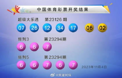 今日大乐透预测，揭秘98期至102期的精准走势分析今日大乐透预测最准确99期开奖结果