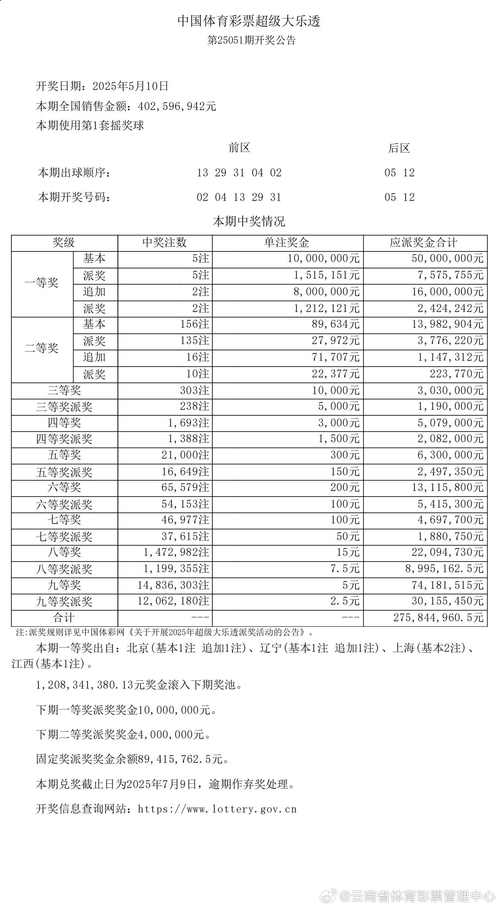 探索幸运之旅，第23014期大乐透开奖结果深度解析23014期大乐透开奖结果查询